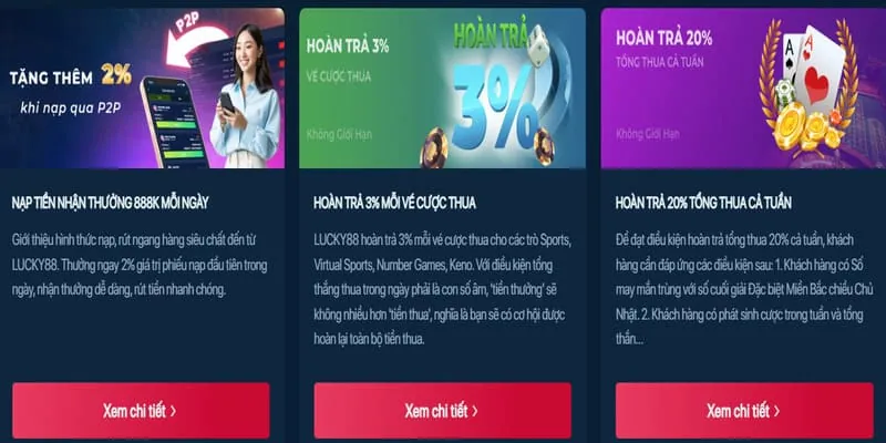 Hoàn trả và ưu đãi hàng tuần ff168 Win